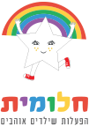 123 licorich+ תמצית שורש הליקוריץ